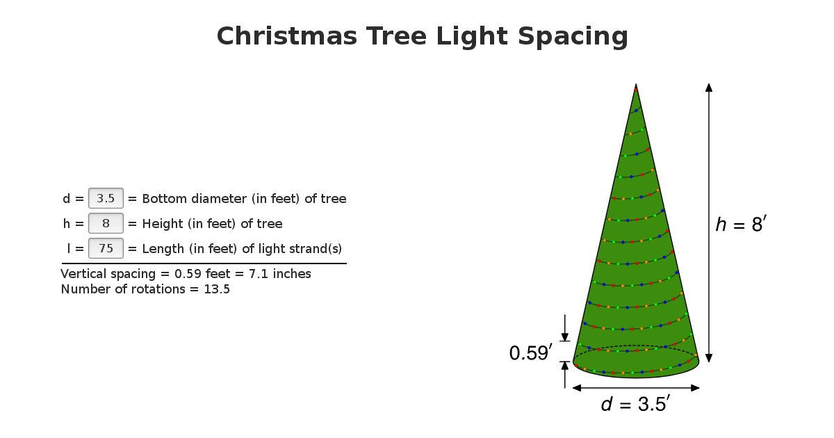 How Many Feet Of Lights For Christmas Tree Mycoffeepot Org Feet Of Lights For Christmas Tree